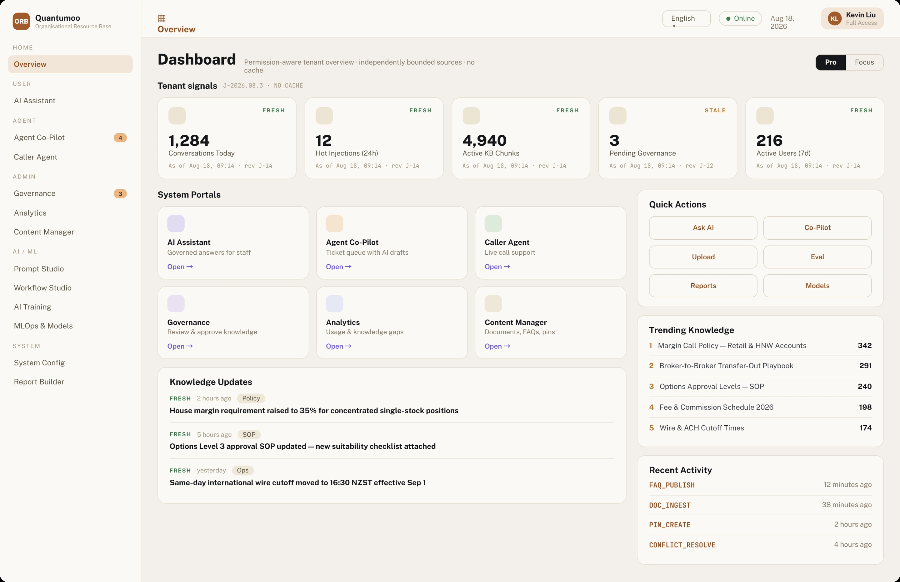 ORB organisational resource base